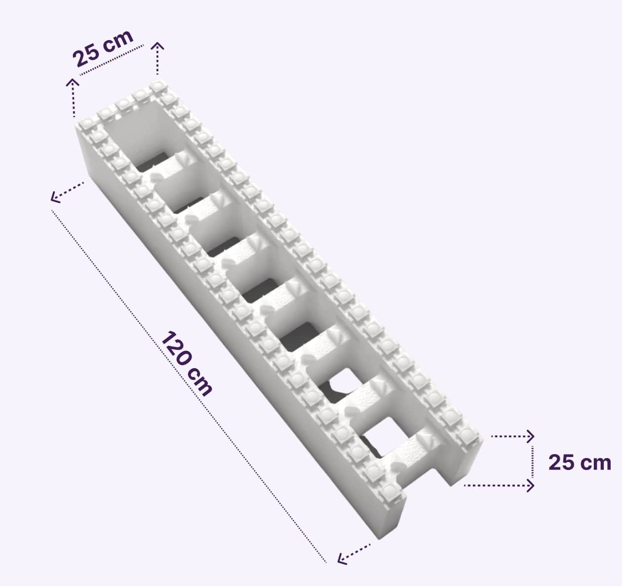Bloczek standardowy (zamknięty)